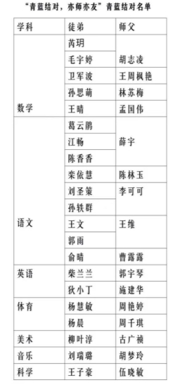 40e9a88eff5c84391e14ebd755a8586