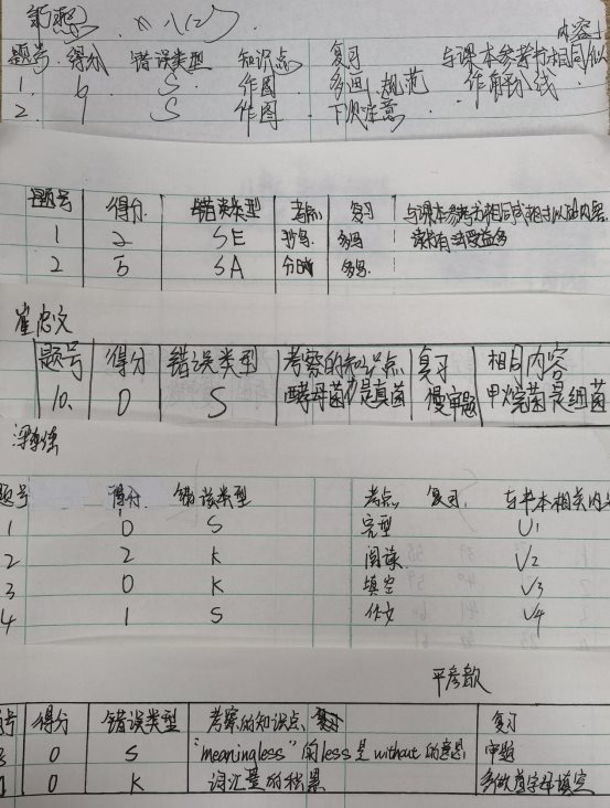 C:/Users/孔翠/AppData/Local/Temp/picturecompress_20211124194348/output_1.jpgoutput_1