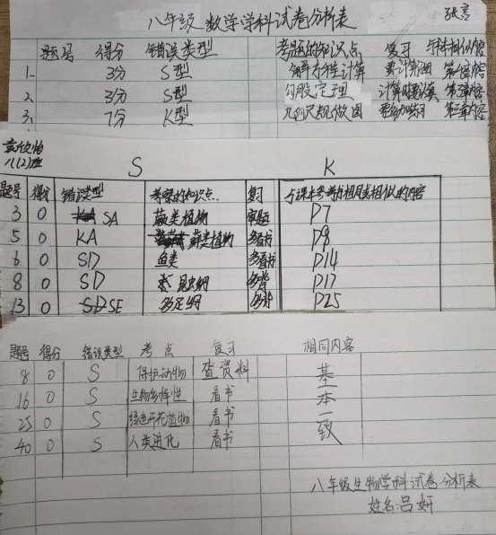 C:/Users/孔翠/AppData/Local/Temp/picturecompress_20211124194401/output_1.jpgoutput_1