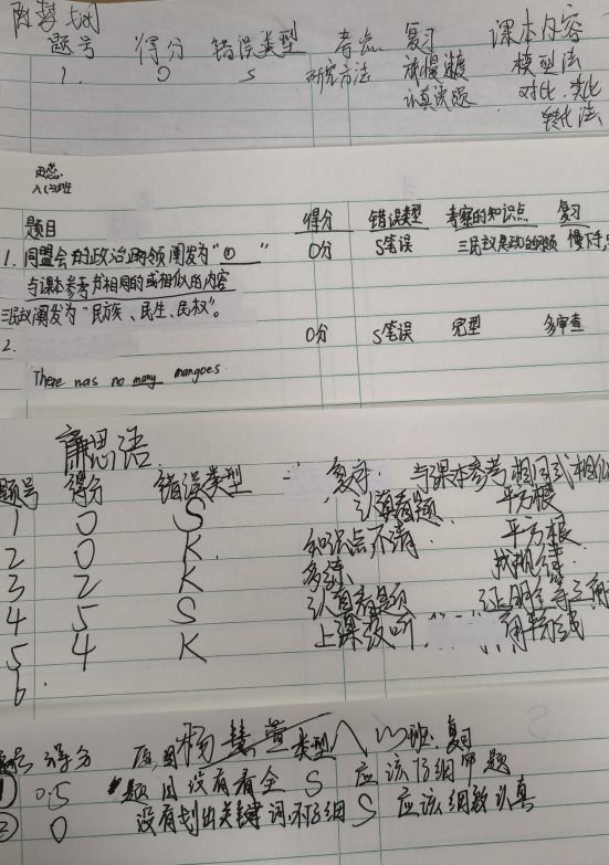 C:/Users/孔翠/AppData/Local/Temp/picturecompress_20211124194408/output_1.jpgoutput_1