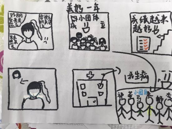 C:/Users/孔翠/AppData/Local/Temp/picturecompress_20211222130756/output_1.jpgoutput_1