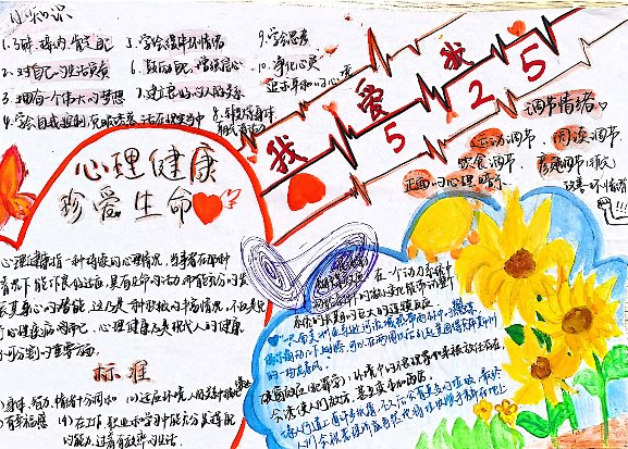 扫描全能王 2022-05-26 13.28_3