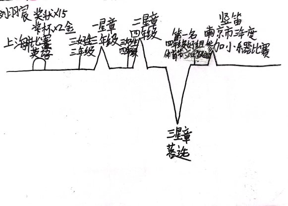 微信图片_20221107095653
