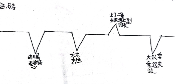 微信图片_20221107095633