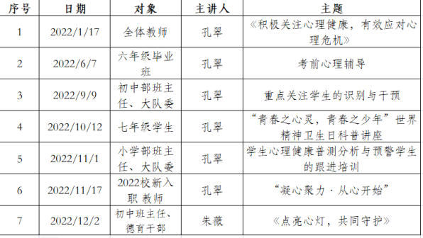 QQ截图20221226124953