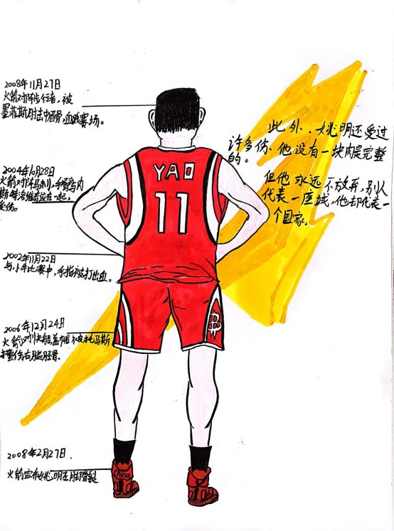 扫描全能王 2023-02-22 16.45_3
