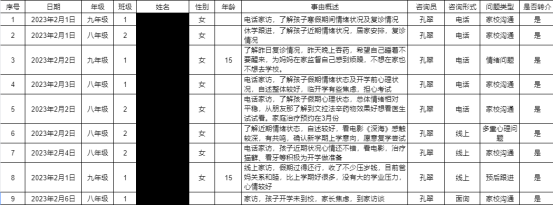 QQ截图20230208142441