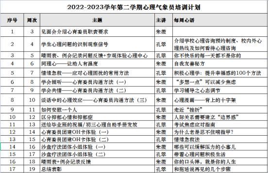 QQ截图20230323152456