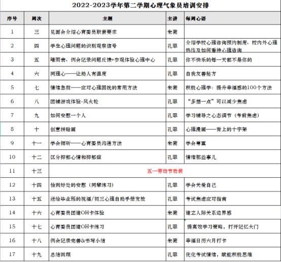 QQ截图20230612134222