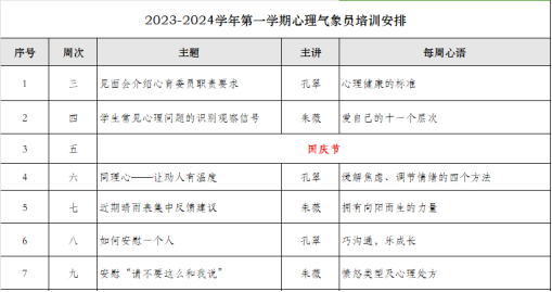 9-10月份