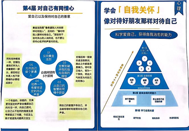 自我关爱 (1)