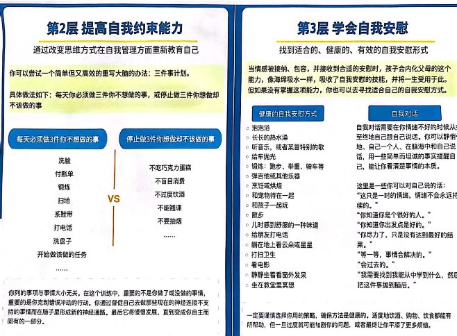 自我关爱 (2)