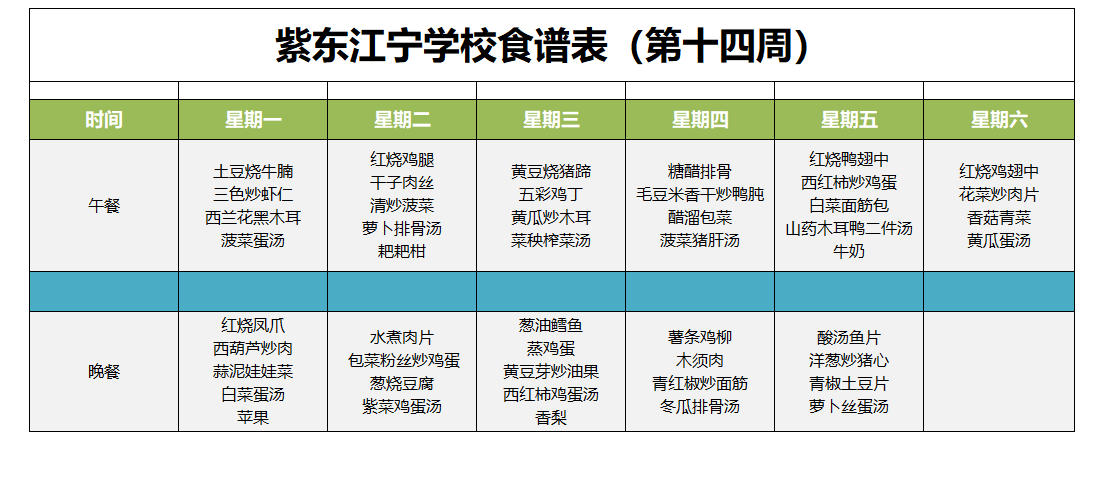 第十四周菜谱.png