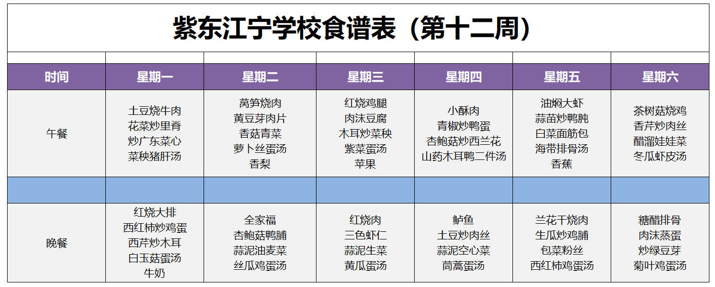 第十二周.png