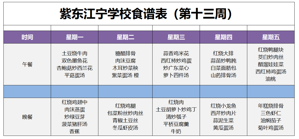 十三周.png