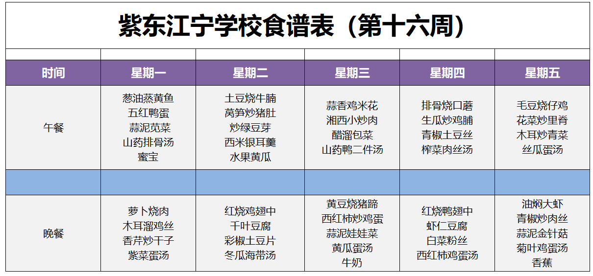 十六周.png