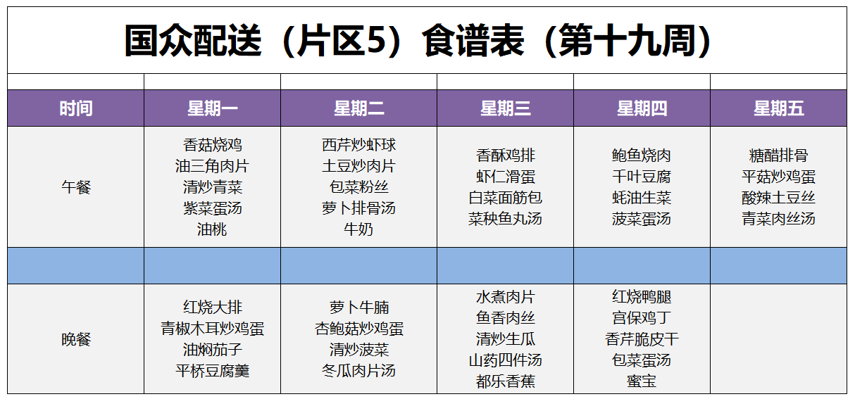 十九周菜谱.png